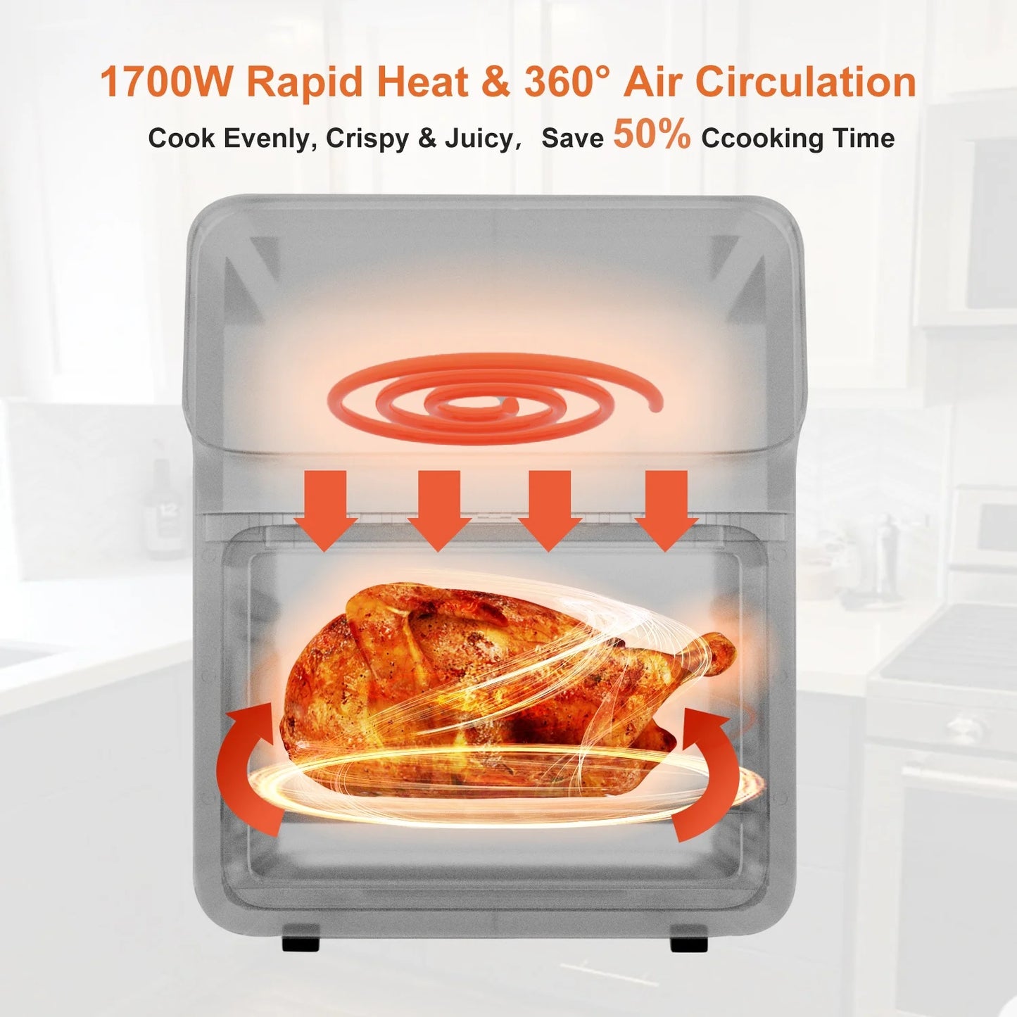 Air Fryer 12QT Convection Oven with 10-In-1 Multi Function, Visible Window and Touchscreen, White
